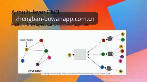 博万APP使用教程 博万官方平台功能全解析:从下载到使用的深度教程