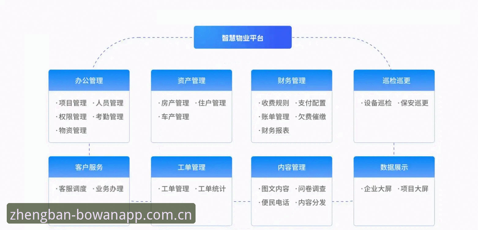 博万实时资讯 博万官方平台深度评测:实时资讯与一站式体育服务体验报告